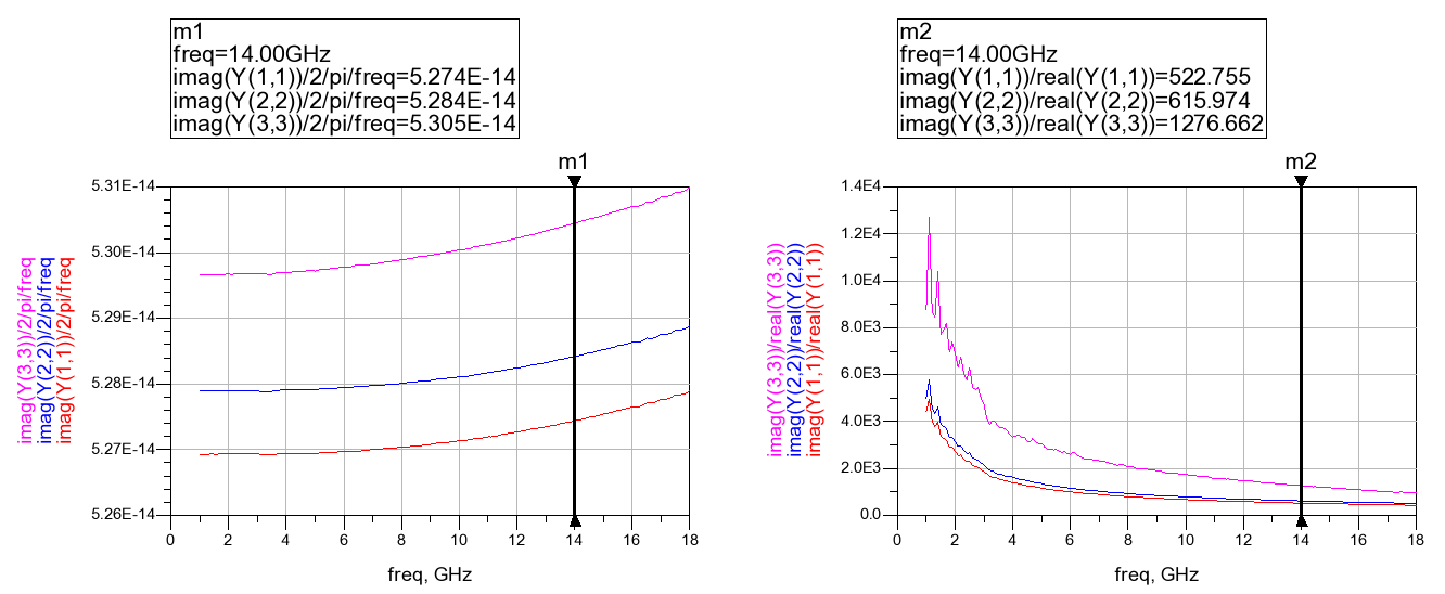 fill-style-comparison