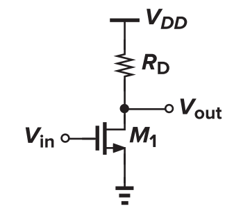 Common Source Amplifier