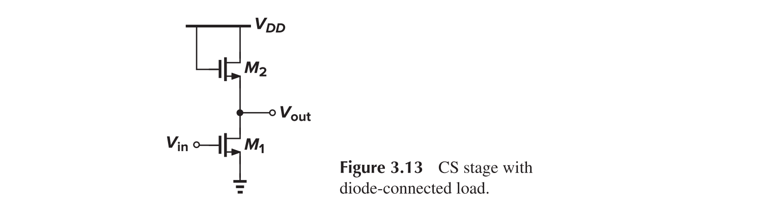 MOS Amplifier Structures | Triblemany