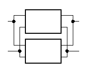 Parallel-Parallel