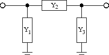 Pi Network