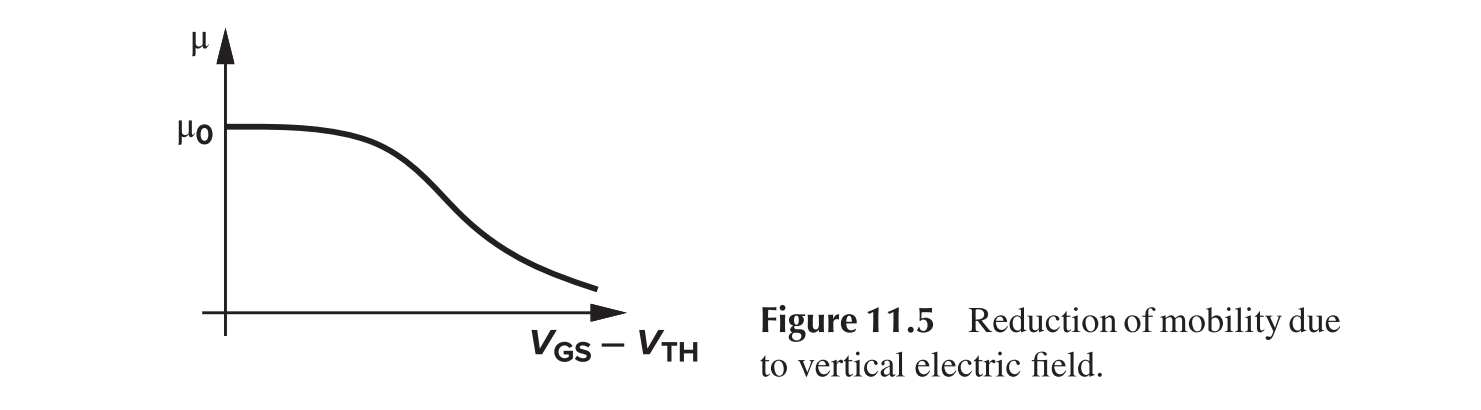 Mobility Degradation