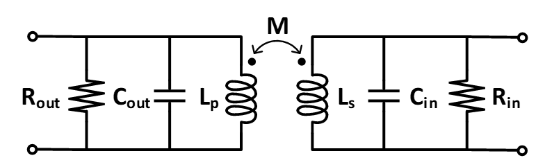 wideband-matching