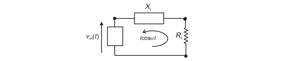 Output impedance calculation