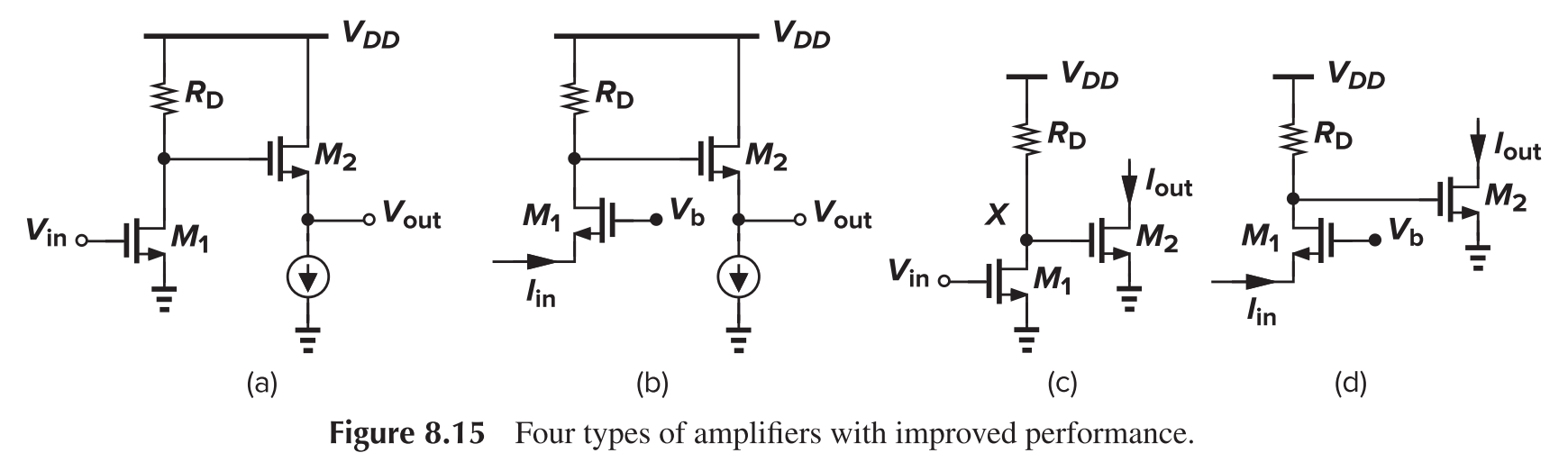 Amplifier Implementation