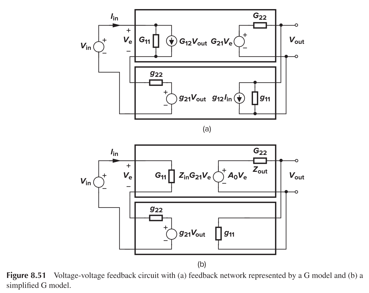 Voltage-Voltage Feedback, using G Model