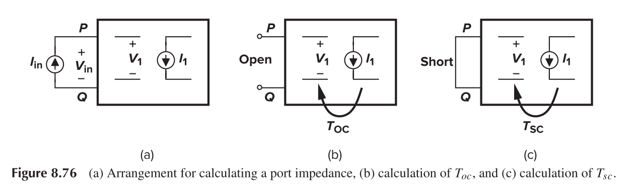 Blackman's Theorem