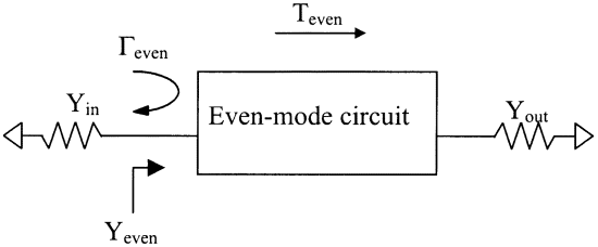 Even mode circuit