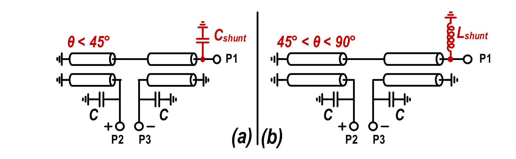 Impedance inverting balun