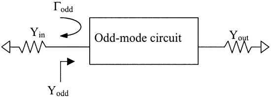 Odd mode circuit