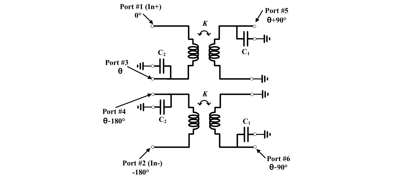 Direct differential quadrature generation