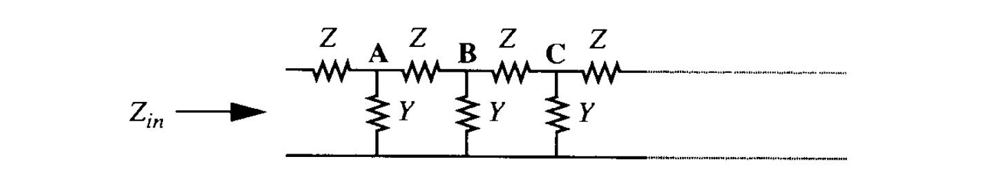 Ladder network