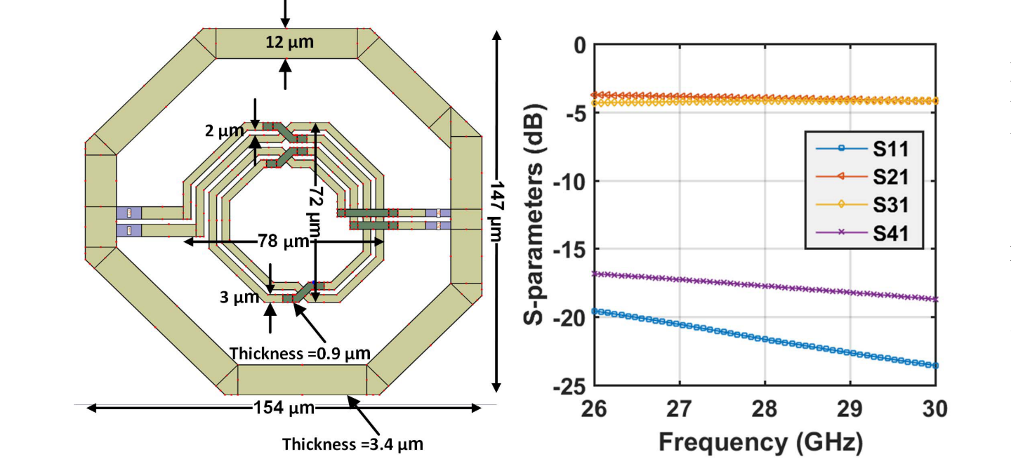 Lumped-element coupler