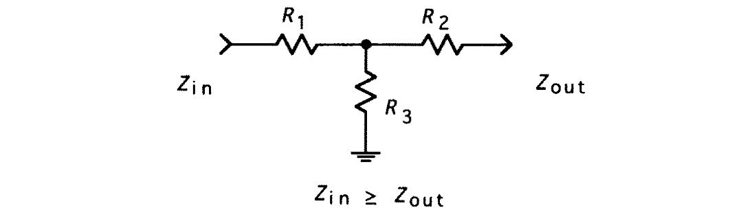 T-circuit attenuator