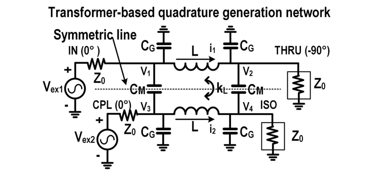 Transformer-based hybrid