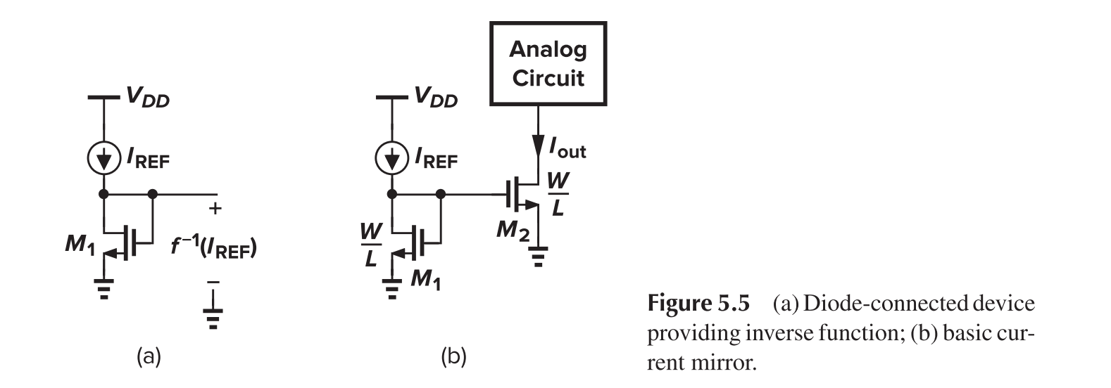 Basic Current Source