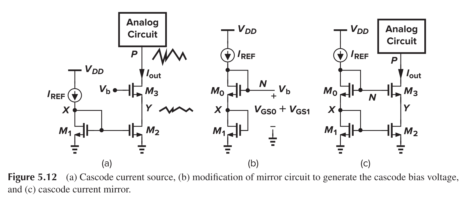 Cascode Current Source