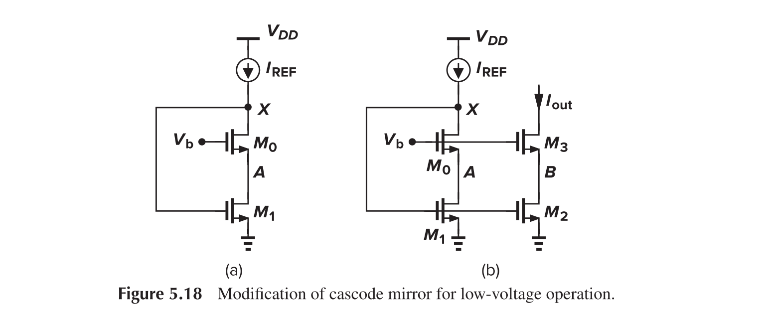 Modification of Cascode Mirror