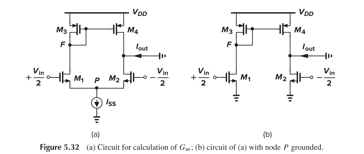 Active Current Mirror