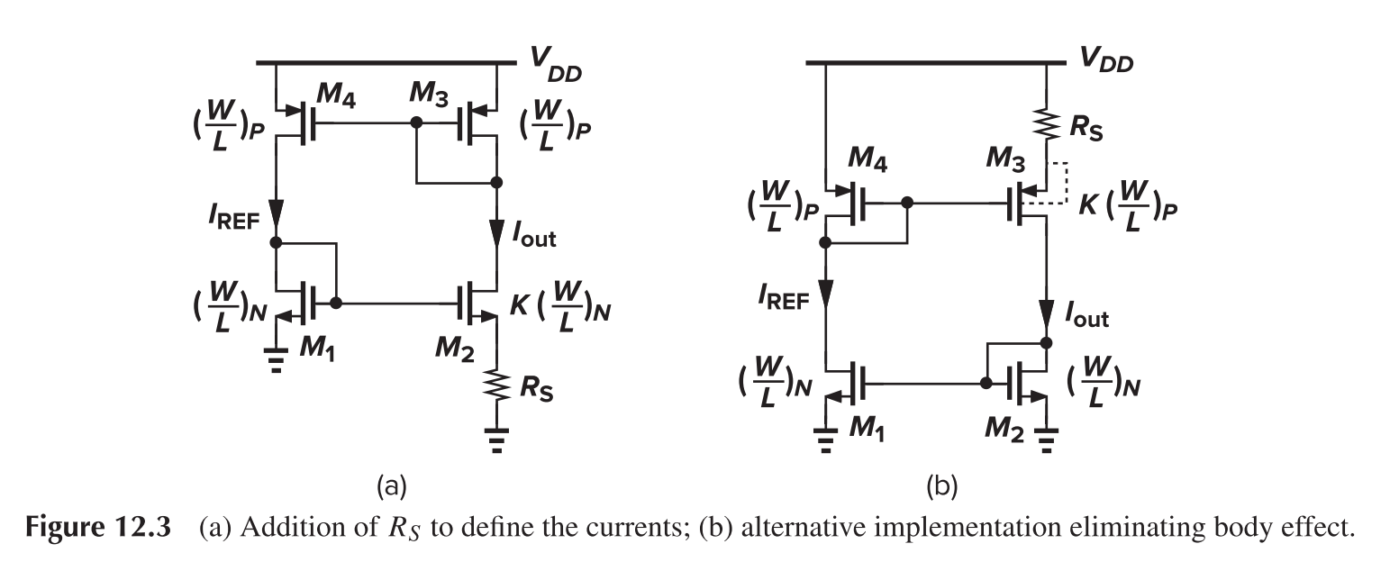 Supply-Independent Biasing